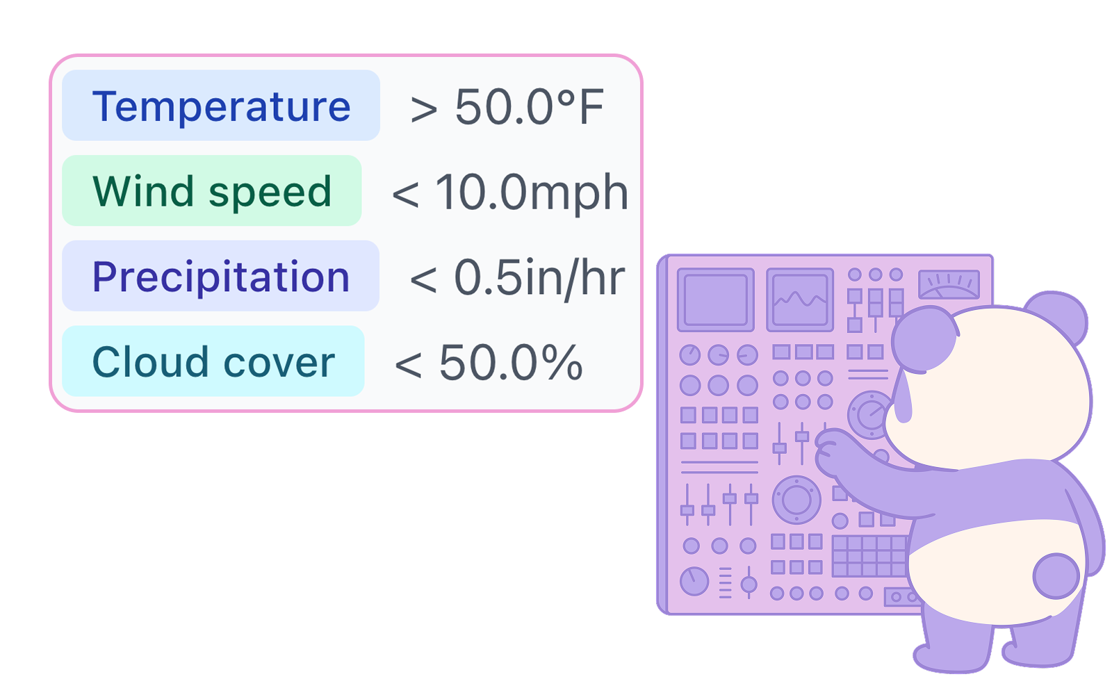 Multiple conditions feature